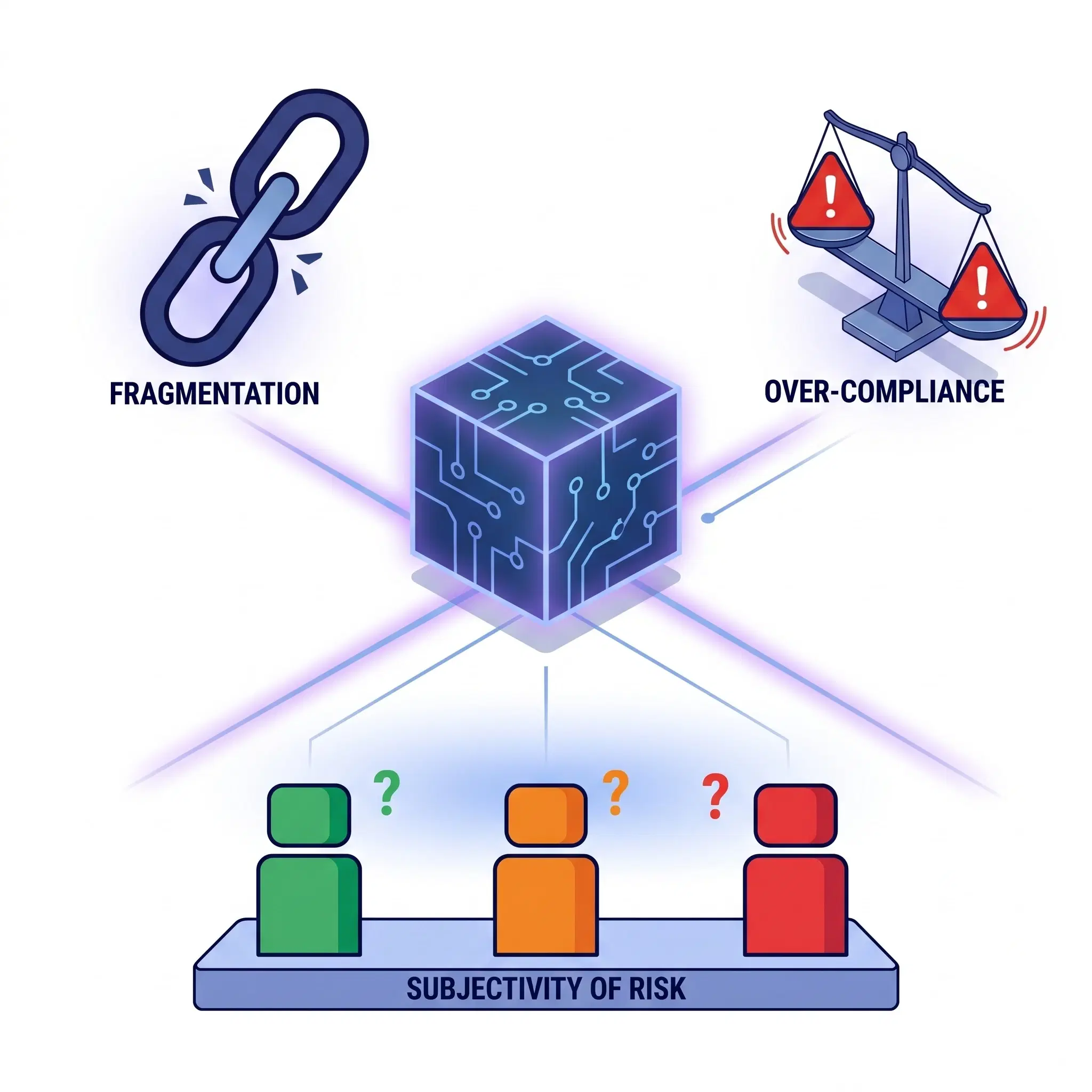 The Decentralized AML Paradox, Part 1: Fragmentation, Over-Compliance, and Risk